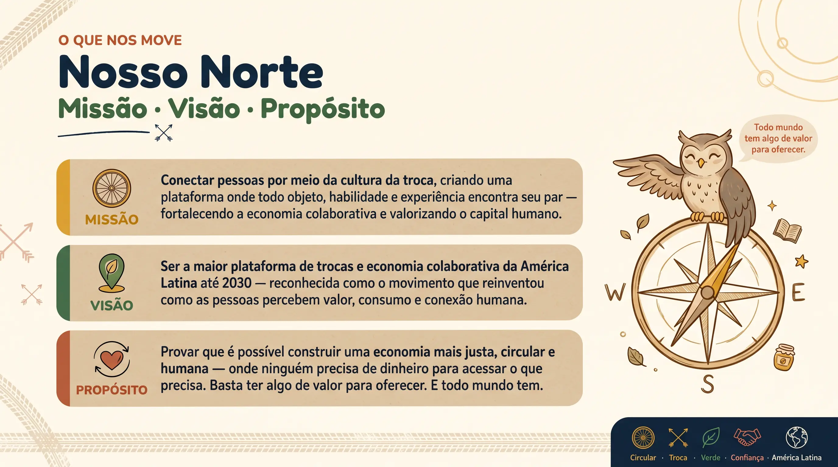 Missão, visão e propósito